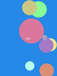by1259鱿鱼app - 五条悟角色图